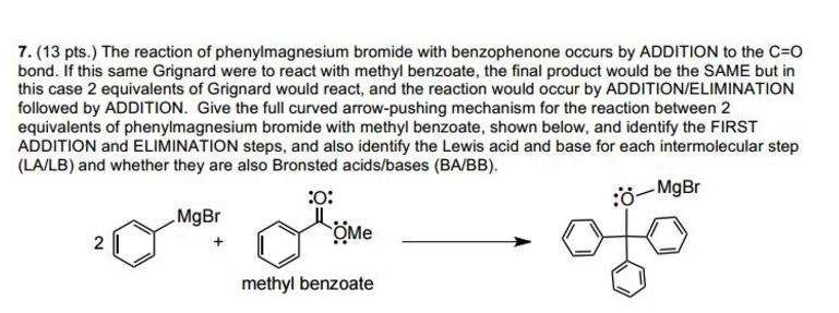 phenylmagnesium bromide and benzophenone