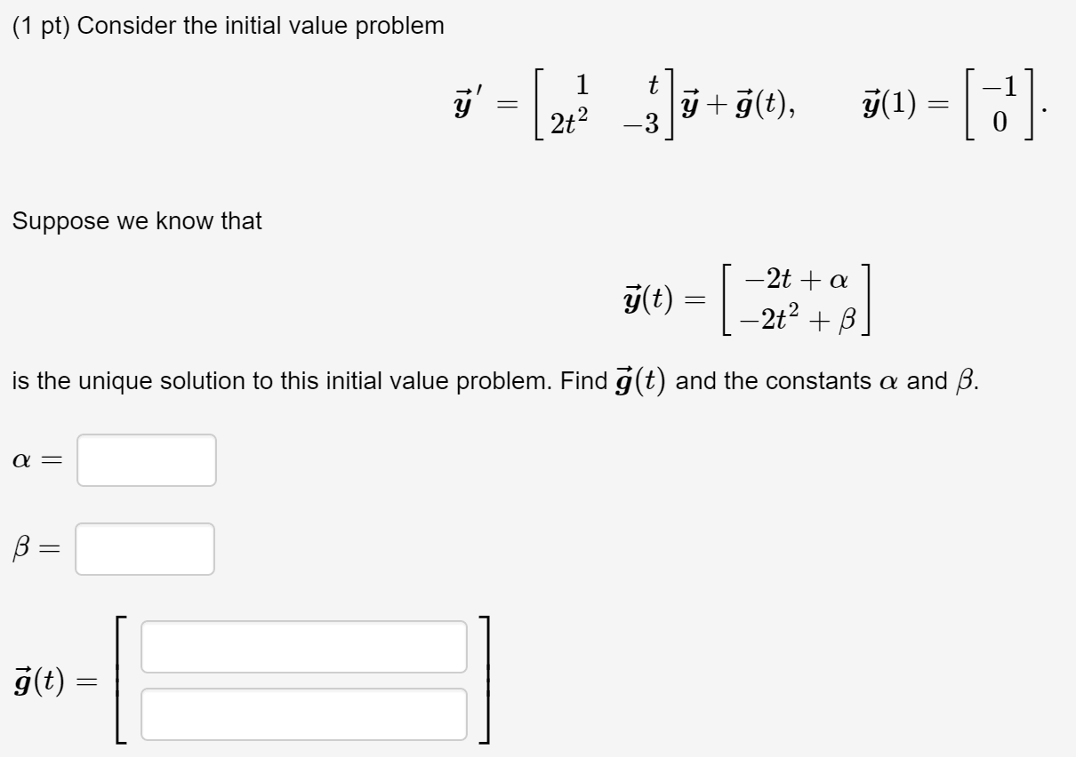 Solved Consider The Initial Value Problem Suppose We Know Chegg Com