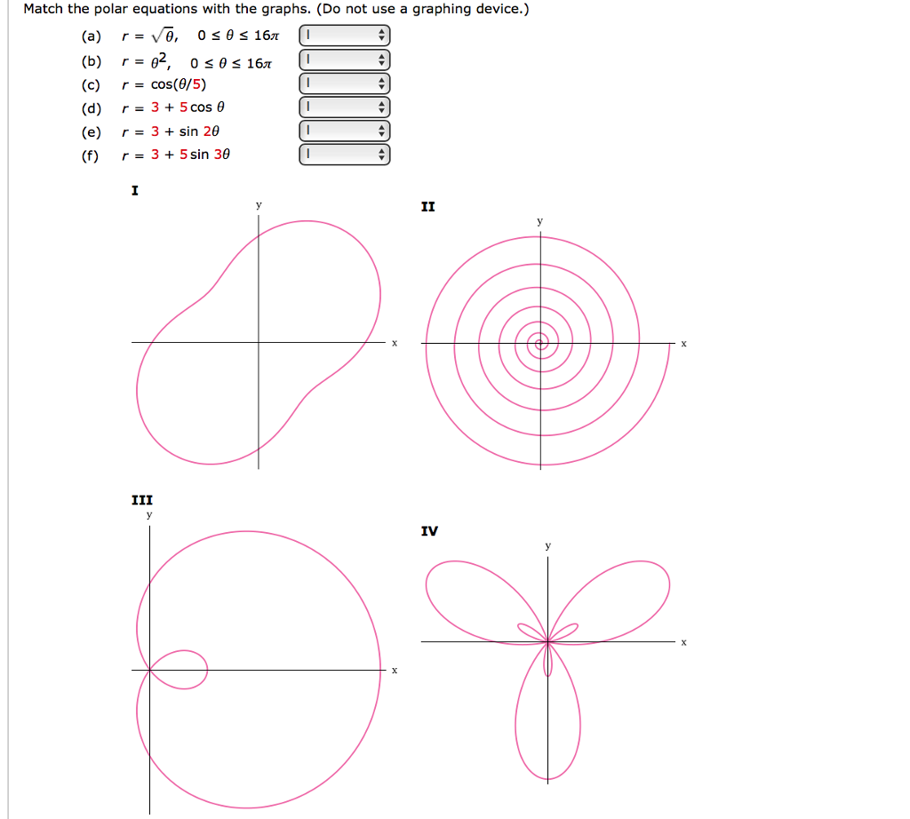 Rectangular to polar coordinates worksheet picture
