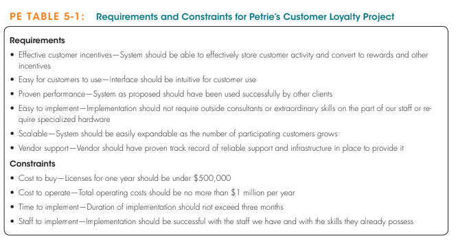 Petrie electronics case study 07 picture