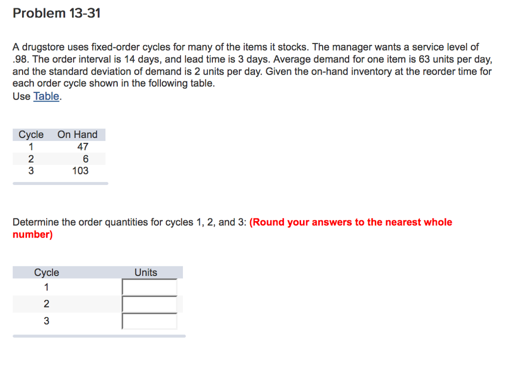 Problem 13-31 A drugstore uses fixed-order cycles for many of the items it stocks. The manager wants a service level of .98. The order interval is 14 days, and lead time is 3 days. Average demand for one item is 63 units per day, and the standard deviation of demand is 2 units per day. Given the on-hand inventory at the reorder time for each order cycle shown in the following table. Use Table. Cycle On Hand 47 2 103 Determine the order quantities for cycles 1, 2, and 3: (Round your answers to the nearest whole number) Units 2 3