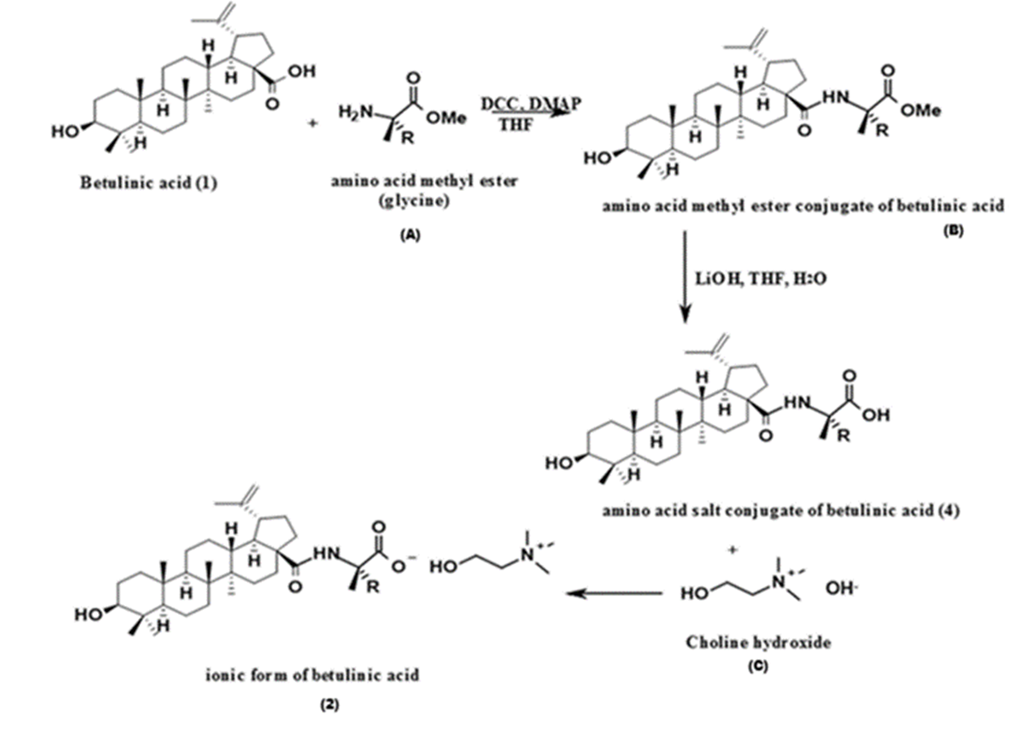Глицин метанол. Глицин метанол. Аланин формула. Взаимодействие аминокислот с образованием сложных эфиров. Глицин плюс метанол.
