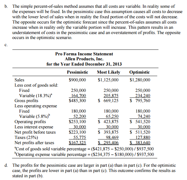 b. The simple percent-of-sales method assumes that all costs are variable. In reality some of the expenses will be fixed. In