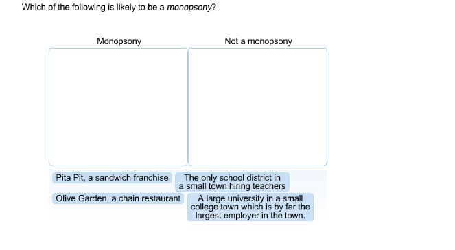 Solved Which Of The Following Is Likely To Be A Monopsony