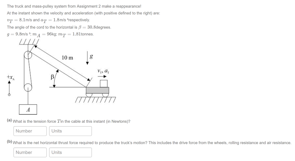 mass pulley system