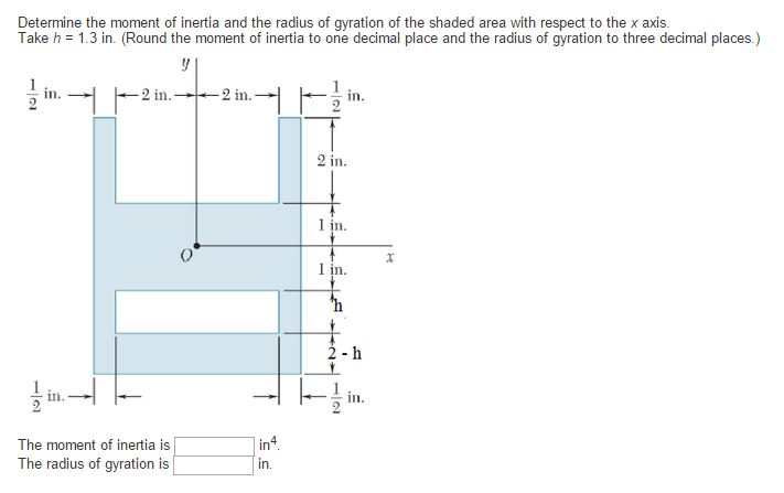 Image for Determine the moment of inertia and the radius of gyration of the shaded area with respect to the x axis. Take