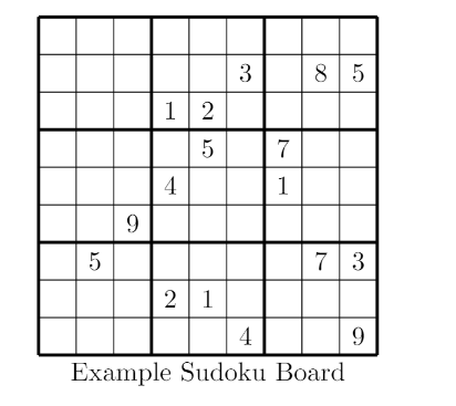 Sample starting state of a Sudoku board [5].