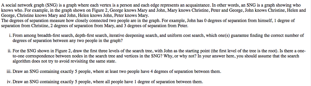 A social network graph (SNG) is a graph where each vertex is a person and each edge represents an acquaintance. In other words, an SNG is a graph showing who knows who. For example, in the graph shown on Figure 2, George knows Mary and John, Mary knows Christine, Peter and George, John knows Christine, Helen and George, Christine knows Mary and John, Helen knows John, Peter knows Mary. The degrees of separation measure how closely connected two people are in the graph. For example, John has 0 degrees of separation from himself, 1 degree of separation from Christine, 2 degrees of separation from Mary, and 3 degrees of separation from Peter. i. From among breadth-first search, depth-first search, iterative deepening search, and uniform cost search, which one(s) guarantee finding the correct number of degrees of separation between any two people in the graph? ii. For the SNG shown in Figure 2, draw the first three levels of the search tree, with John as the starting point (the first level of the tree is the root). Is there a one- to-one correspondence between nodes in the search tree and vertices in the SNG? Why, or why not? In your answer here, you should assume that the search algorithm does not try to avoid revisiting the same state. ii. Draw an SNG containing exactly 5 people, where at least two people have 4 degrees of separation between them iv. Draw an SNG containing exactly 5 people, where all people have 1 degree of separation between them.