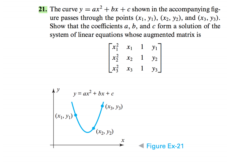 Solved The Curve Y Ax 2 Bx C Shown In The Accompanying Chegg Com