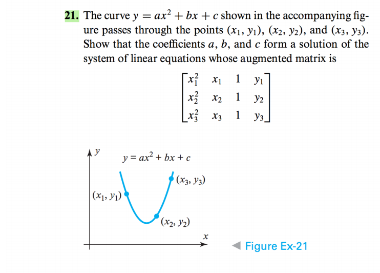 Solved The Curve Y Ax 2 Bx C Shown In The Accompany