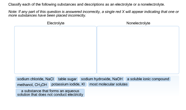 Solved When Potassium Chromate K2cro4 Dissolves In Water Chegg Com