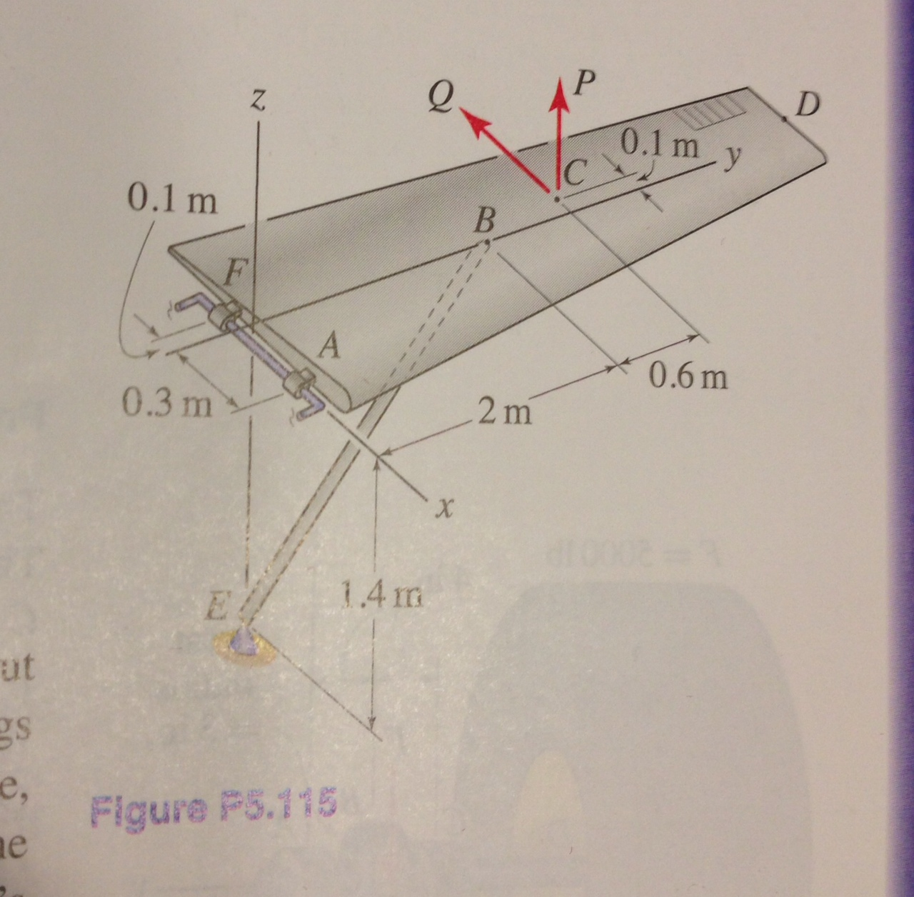One of the wings of a Cessna 172 airplane is shown