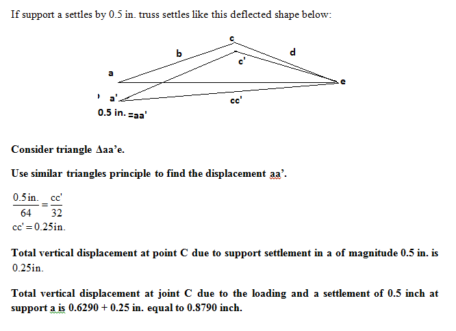 If support a settles by 0.5 in. truss settles like this deflected shape below: 0.5 in. =aa Consider triangle ?aae. Use simil