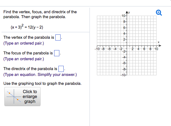 Solved Find The Vertex Focus And Directrix Of The Parab Chegg Com