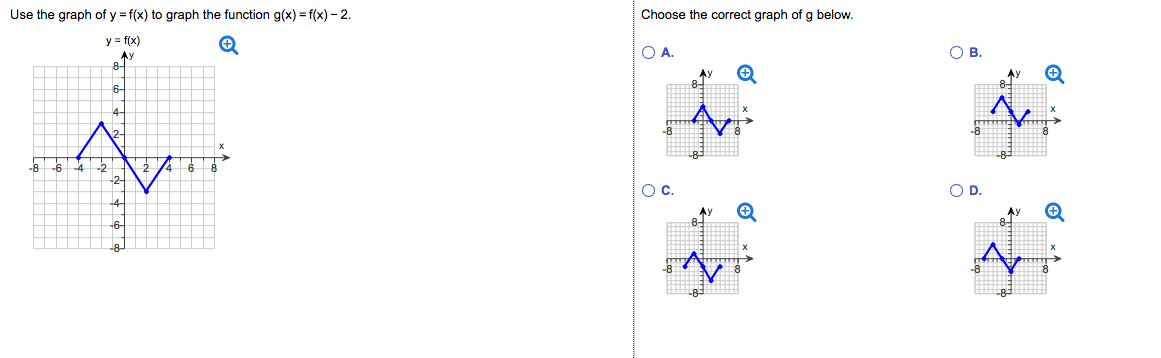 Use The Graph Of Y F X To Graph The Function G X Chegg Com