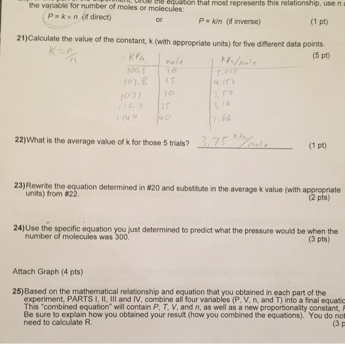 Solved Calculate The Value Of The Constant K With Appro Chegg Com