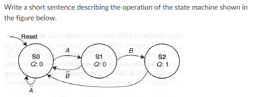 describing sentence operation write short shown machine state figure transcribed text below