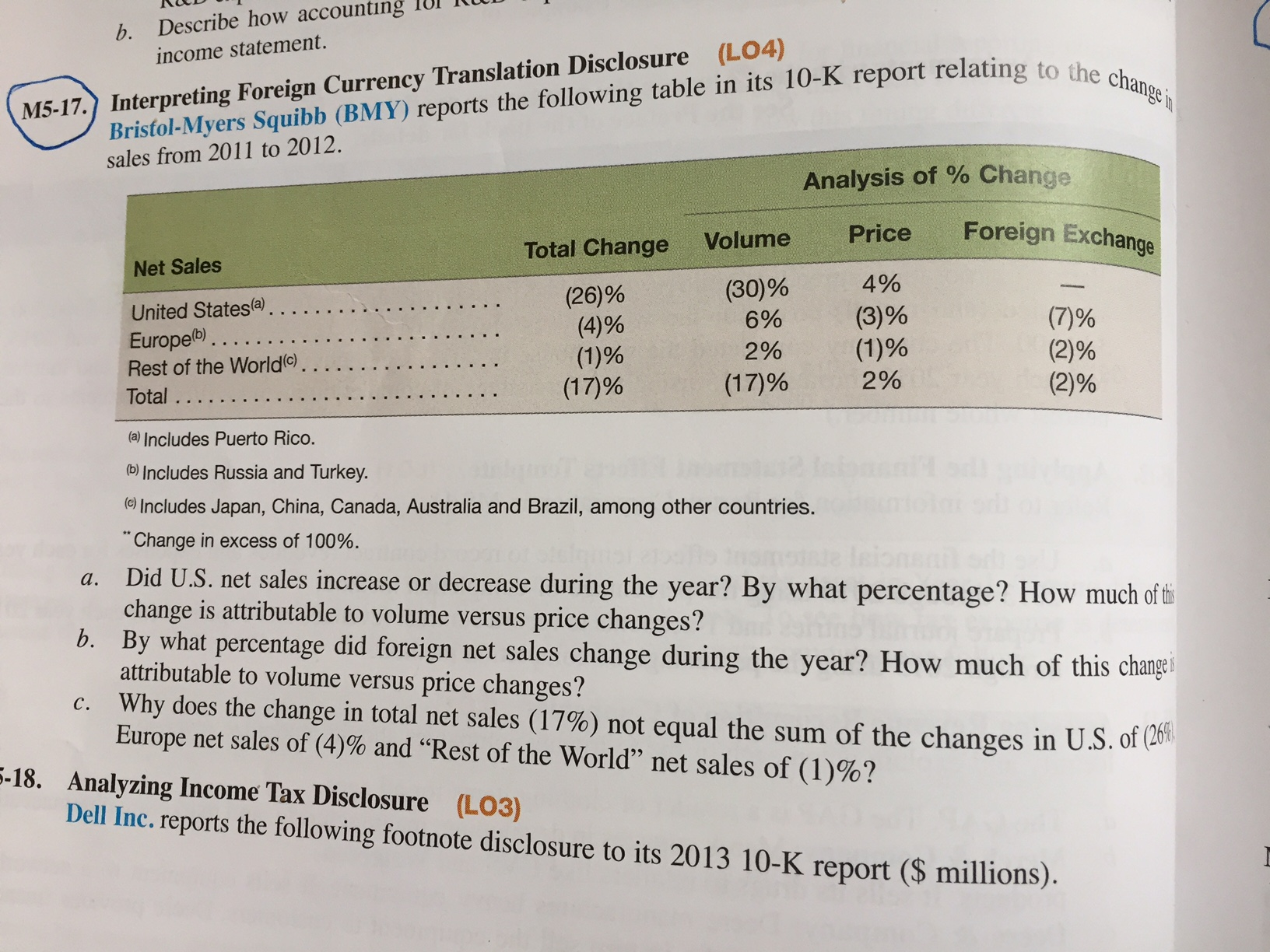 Solved Interpreting Foreign Currency Translation Disclosu - 