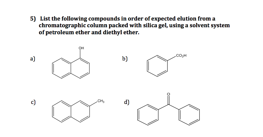 Solved List The Following Compounds In Order Of Expected