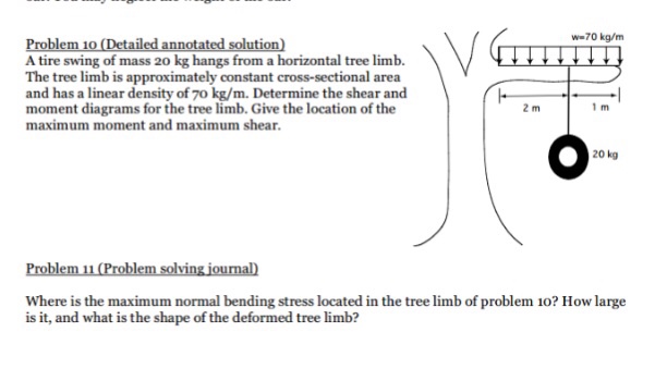 Solved Problem 10 Detailed Annotated Solution A Tire Sw