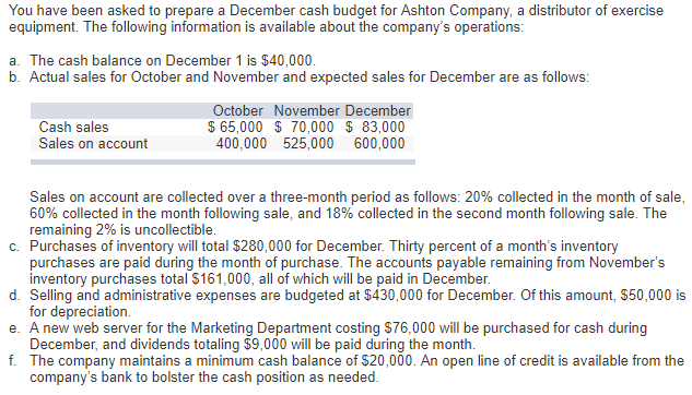 You have been asked to prepare a december cash budget for ashton company, a distributor of exercise equipment. the following information is available about the companys operations a. the cash balance on december 1 is $40,000 b. actual sales for october and november and expected sales for december are as follows cash sales sales on account october november december $65,000 $ 70,000 $ 83,000 400,000 525,000 600,000 sales on account are collected over a three-month period as follows: 20% collected in the month of sale 60% collected in the month following sale, and 18% collected in the second month following sale. the remaining 2% is uncollectible c. purchases of inventory will total $280,000 for december. thirty percent of a months inventory d. selling and administrative expenses are budgeted at $430,000 for december. of this amount, $50,000 is e. a new web server for the marketing department costing $76,000 will be purchased for cash during f. the company maintains a minimum cash balance of $20,000. an open line of credit is available from the purchases are paid during the month of purchase. the accounts payable remaining from novembers inventory purchases total $161,000, all of which will be paid in december for depreciation. december, and dividends totaling $9,000 will be paid during the month. companys bank to bolster the cash position as needed