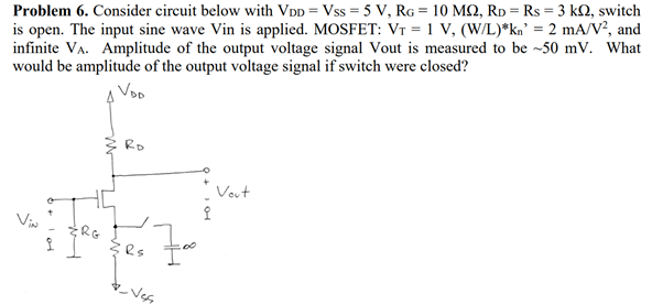 Solved Problem 6 Consider Circuit Below With Vdd Vss 5 V Chegg Com
