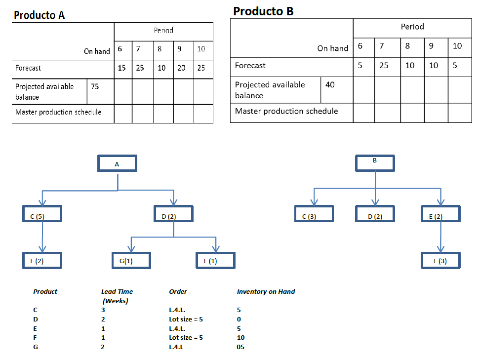 Illustrious corporation case study 07 picture
