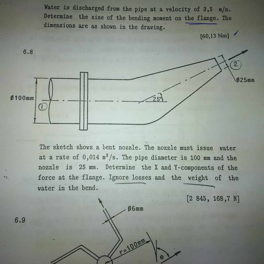 Sketches of nozzle geometries | Download Scientific Diagram