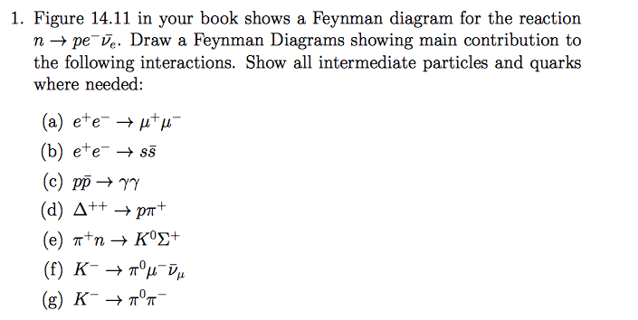 1 Figure 14 11 In Your Book Shows A Feynman Diagr Chegg Com