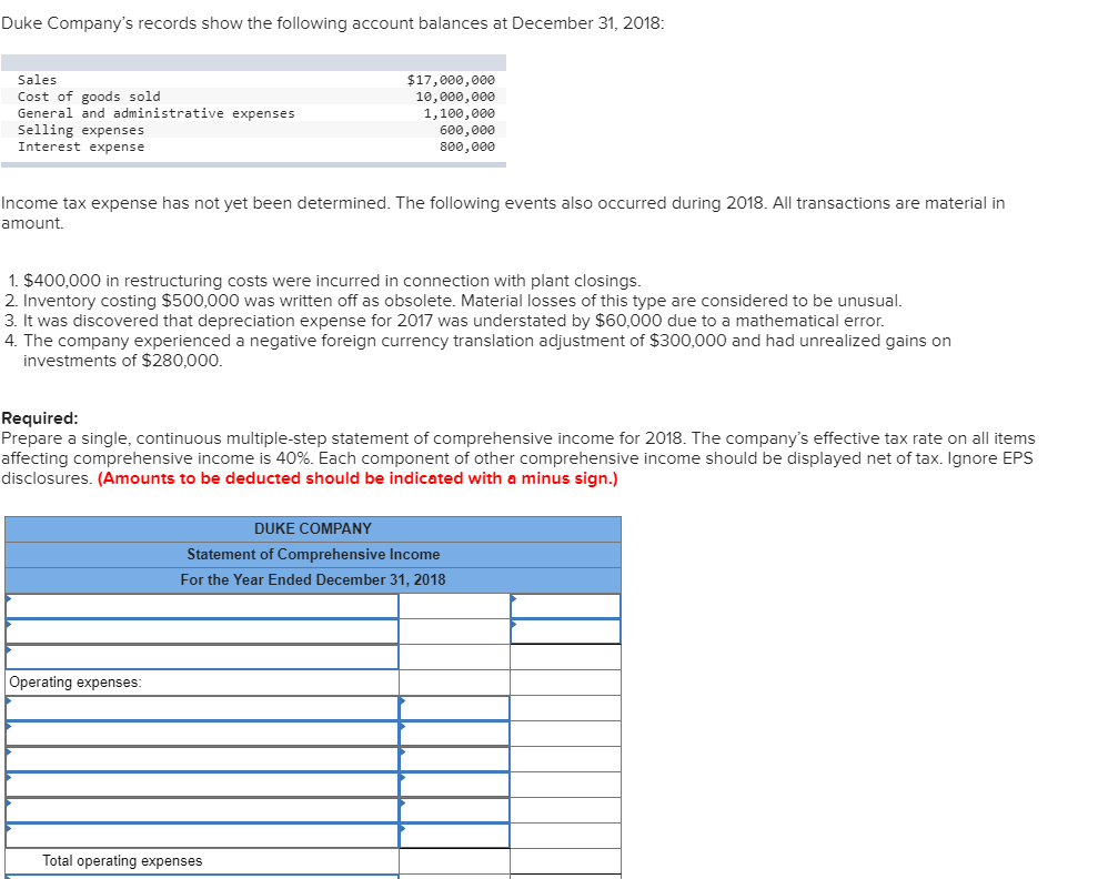 valenko company provided the following account balances f Valenko company provided the following account balances for the year ended december raw materials are used in production as direct materials):selling expenses. valenko company provided the following account balances f Valenko company provided the following account balances for the year ended december raw materials are used in production as direct materials):selling expenses.