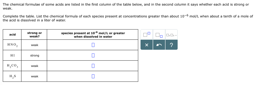 Major Species Present When Dissolved In Water