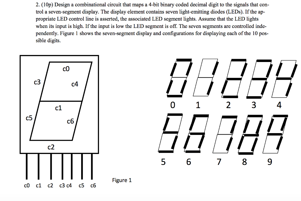 Segment display. Семисегментный индикатор оранжевого цвета. Семисегментный индикатор схема логическая. 4 Digit 7 segment display распиновка. Семисегментный дисплей схема.