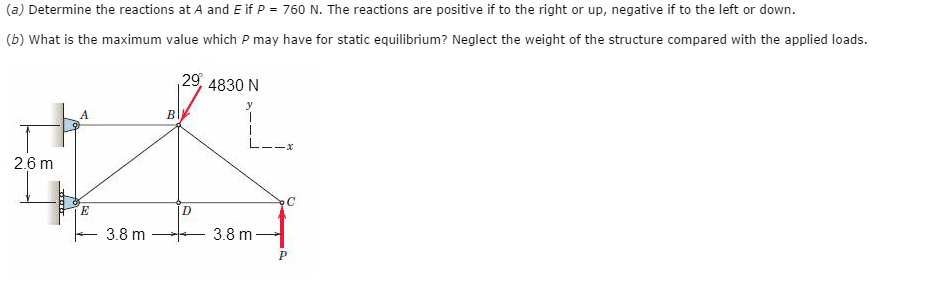 Solved A Determine The Reactions At A And E If P 760 Chegg Com