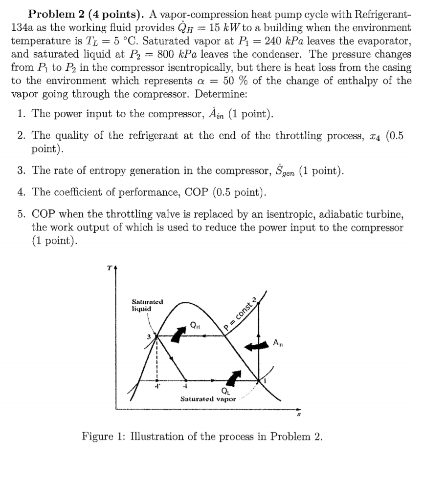 Heat pumps - problems and prospects Heat pumps - problems and prospects