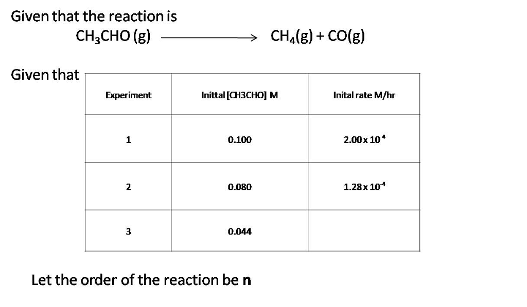 Question & Answer: Acetaldehyde, CH_3CHO, undergoes gas phase thermal decomposition to methane and carbon..... 1