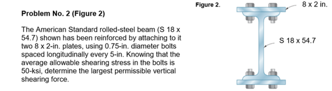Figure 2 8 X 2 In Problem No 2 Figure 2 The Chegg 