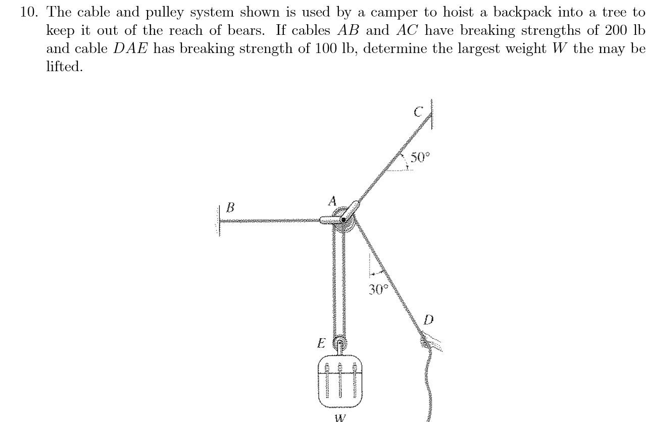 pulley hoist system