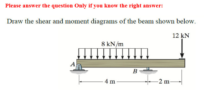 Solved Draw The Shear And Moment Diagrams Of The Beam Sho Chegg Com