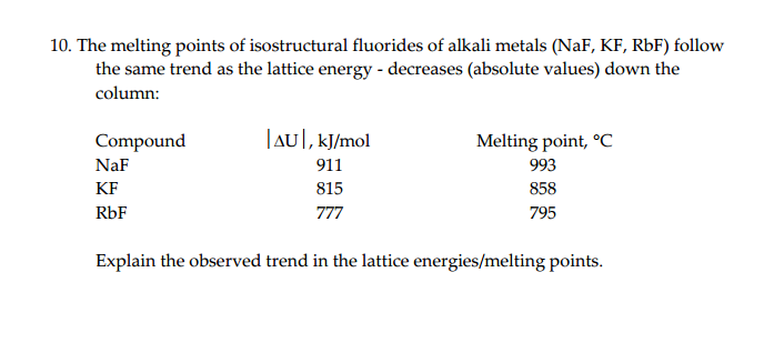 The Melting Points Of Isostructural Fluorides Of Chegg Com