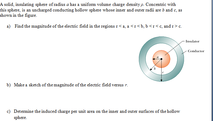 how to find the volume of a hollow sphere