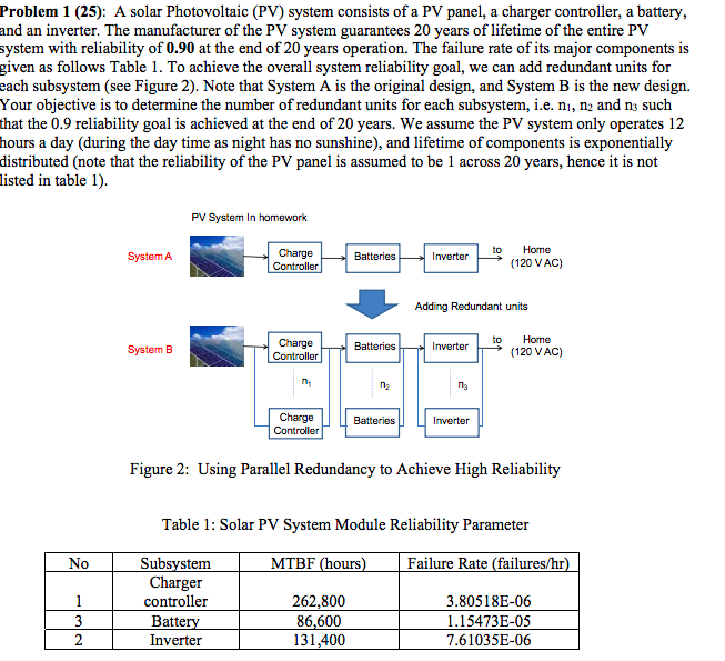 Problem 1 25 A Solar Photovoltaic Pv System C