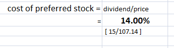 cost of preferred stock dividend/price 14.00% I15/107.14 ]