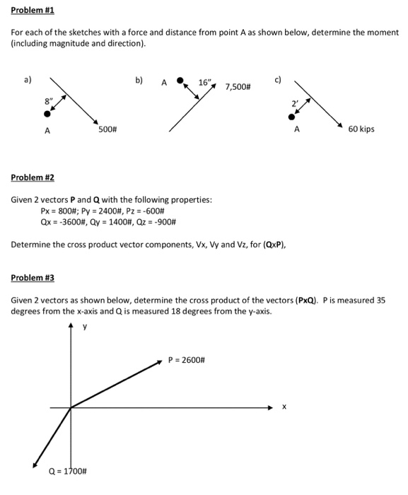 Solved Problem 1 For Each Of The Sketches With A Force An Chegg Com