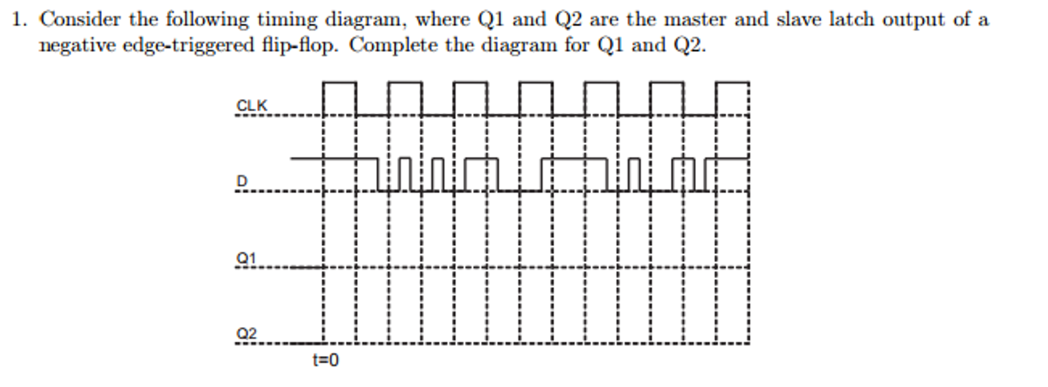 Follow the timing. Complete the following diagram. 2b1q 10000010100010000100. Q1 timing. Complete the following diagram materials.