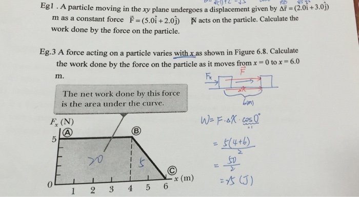 Solved A Particle Moving In The Xy Plane Undergoes A Disp Chegg Com