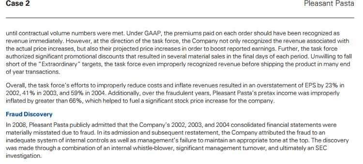 Pleasant pasta case study 04 image