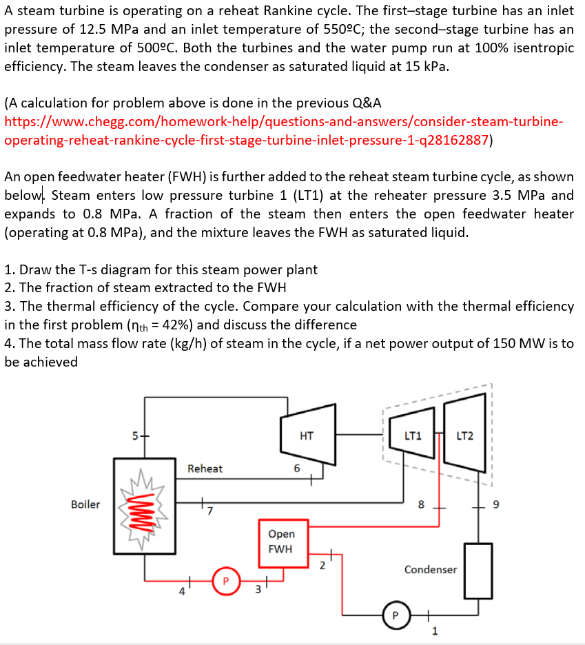 Thermodynamics Rankine Cycle With Reheater And Open Chegg 