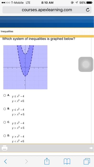 Solved Which System Of Inequalities Is Graphed Below Y Chegg Com