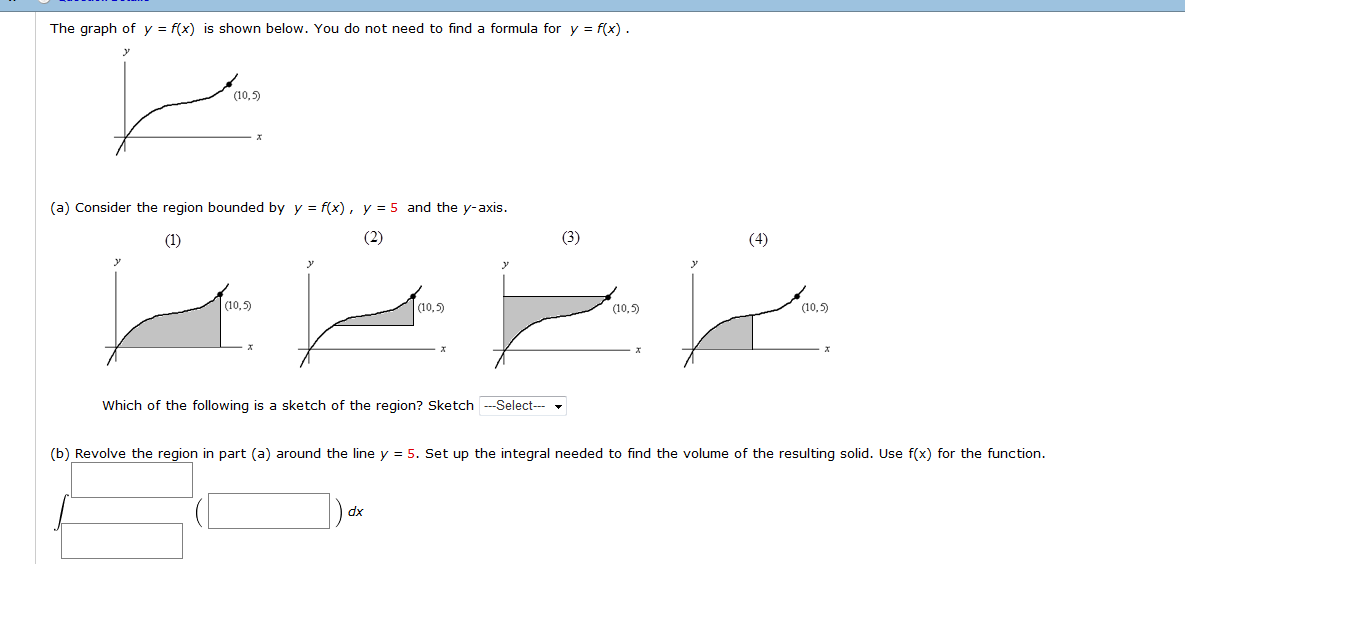 Solved The Graph Of Y F X S Shown Below You Do Not Need Chegg Com