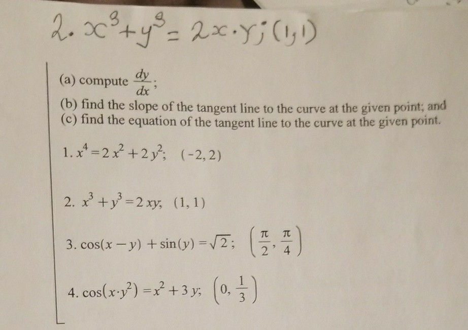 Solved Dy Dx A Compute B Find The Slope Of The Chegg Com